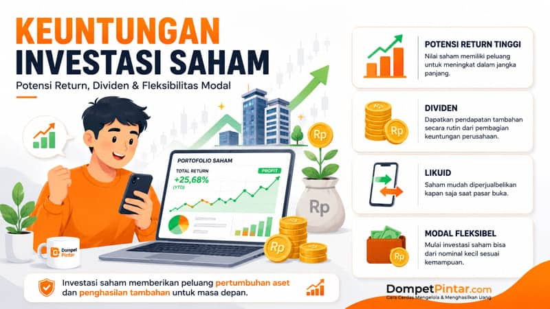 Keuntungan Investasi Saham