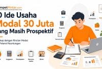 10 Ide Usaha Modal 30 Juta yang Masih Prospektif, Lengkap dengan Rincian Modal dan Potensi Keuntungan