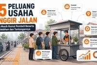 15 Peluang Usaha Pinggir Jalan yang Masih Ramai Pembeli Beserta Kelebihan dan Tantangannya