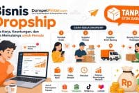 Bisnis Dropship: Cara Kerja, Keuntungan, dan Cara Memulainya untuk Pemula